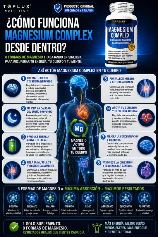 🧲 Magnesio Complex™ 8 en 1-PREMUM
