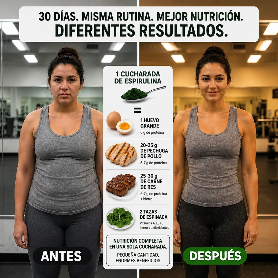 El Superalimento con Más de 70 Nutrientes en una Sola Cucharada
