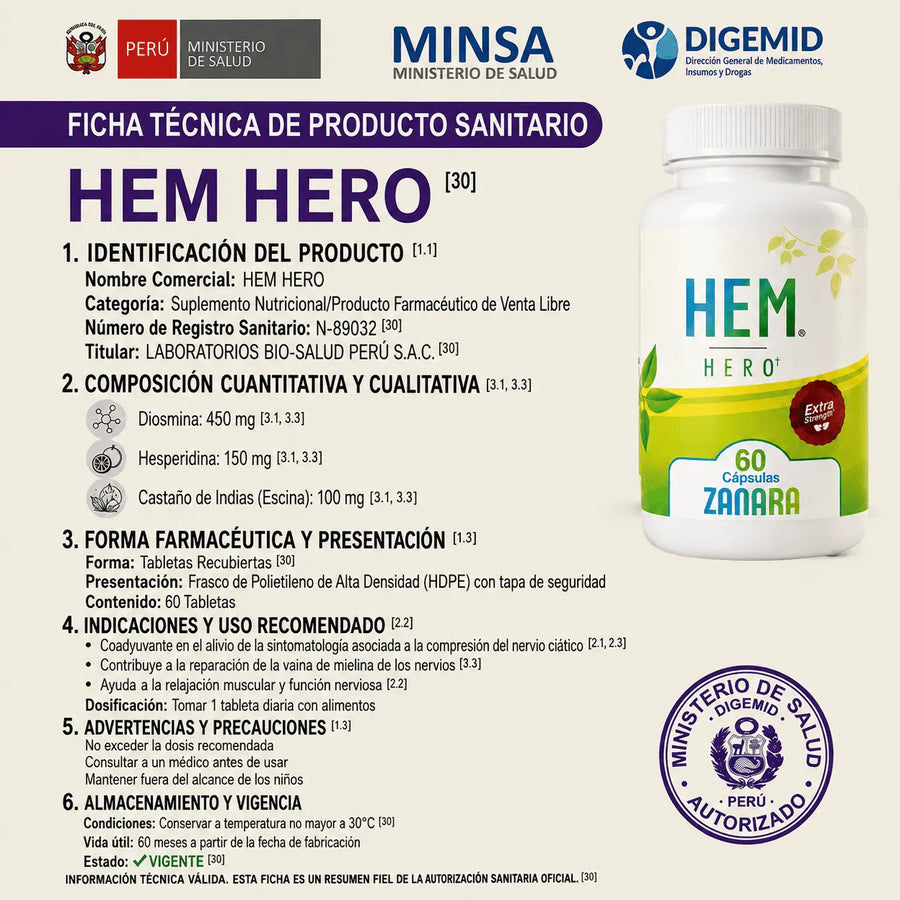 🌿 HEM HERO: ALIVIO Y BIENESTAR PARA TU DÍA A DÍA